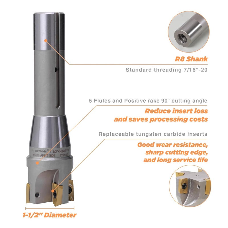 Jerax tools R8 Shank Indexable 1-1/2" End Mill, 1-1/2" Diameter 90 Degree High Speed Milling Cutter with Replaceable Carbide Insert - Image 2